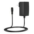 24V 1.5A Electric Scooter Battery Charger O879