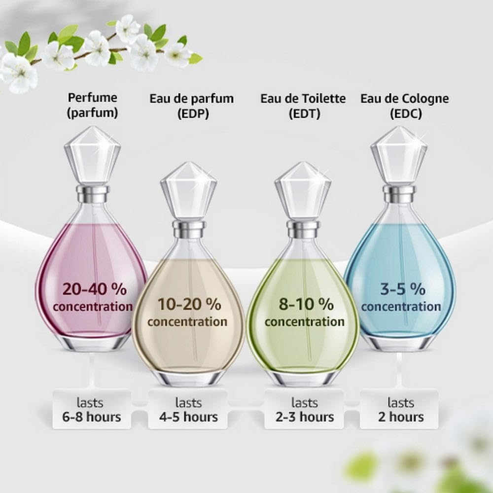 Men Eau De Toilette, 3.4 Ounce O61541