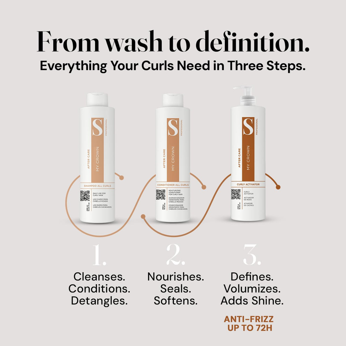 Curly Hair Shampoo Conditioner & Curl Cream Kit, 3x16.9oz U6722
