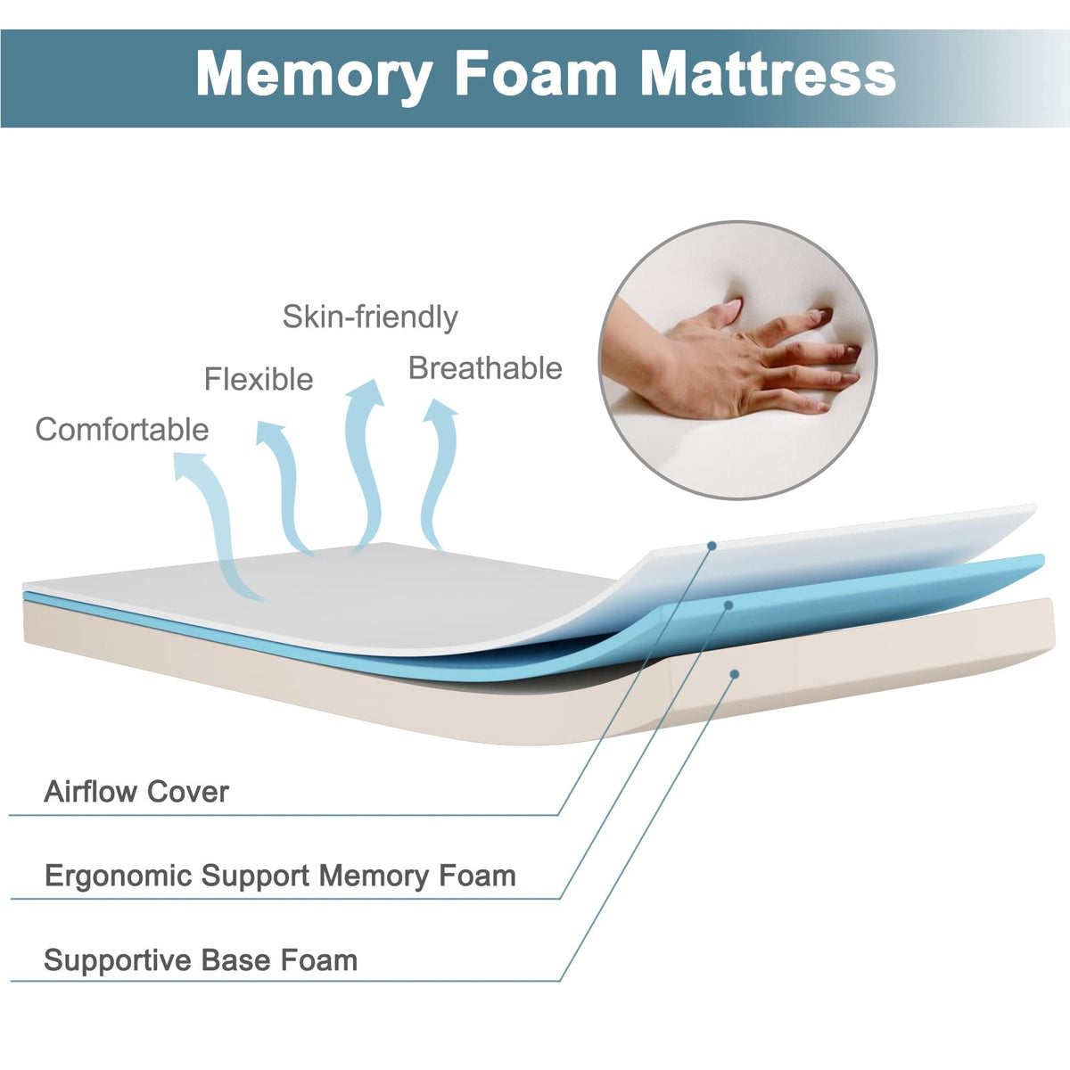 Folding Bed with 4 Inch Memory Foam Mattress Metal Frame G370262