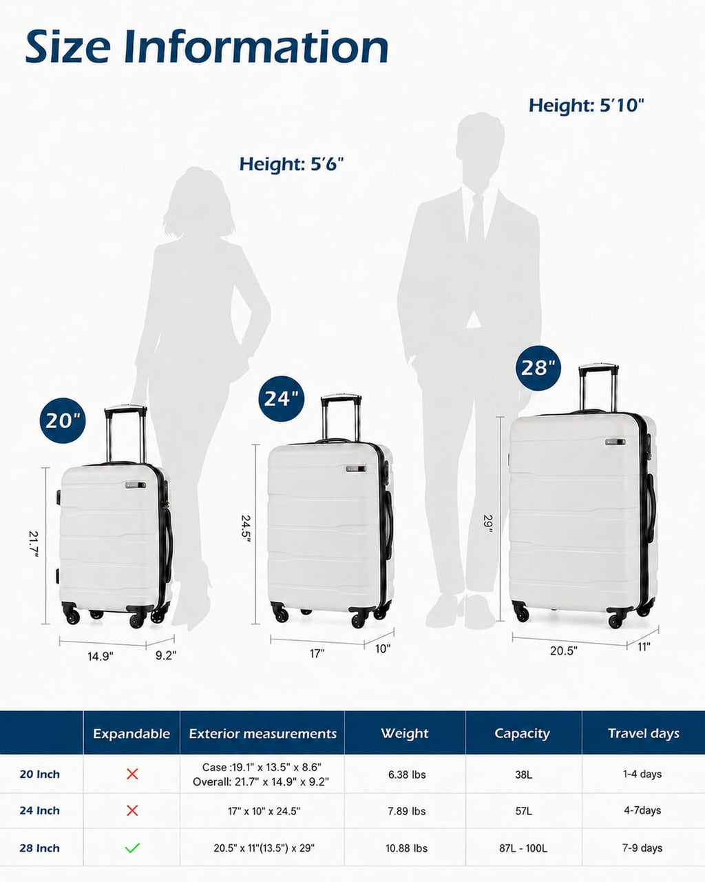 20in Hardside Carry On Luggage with Spinner Wheels M862884