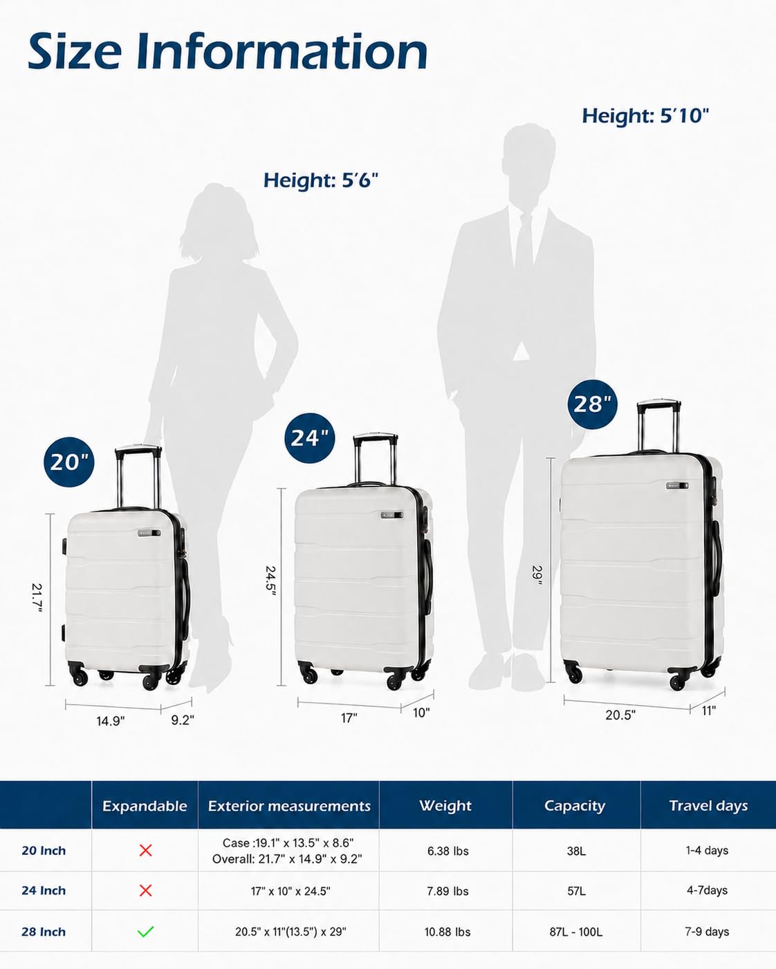 20in Hardside Carry On Luggage with Spinner Wheels M862884