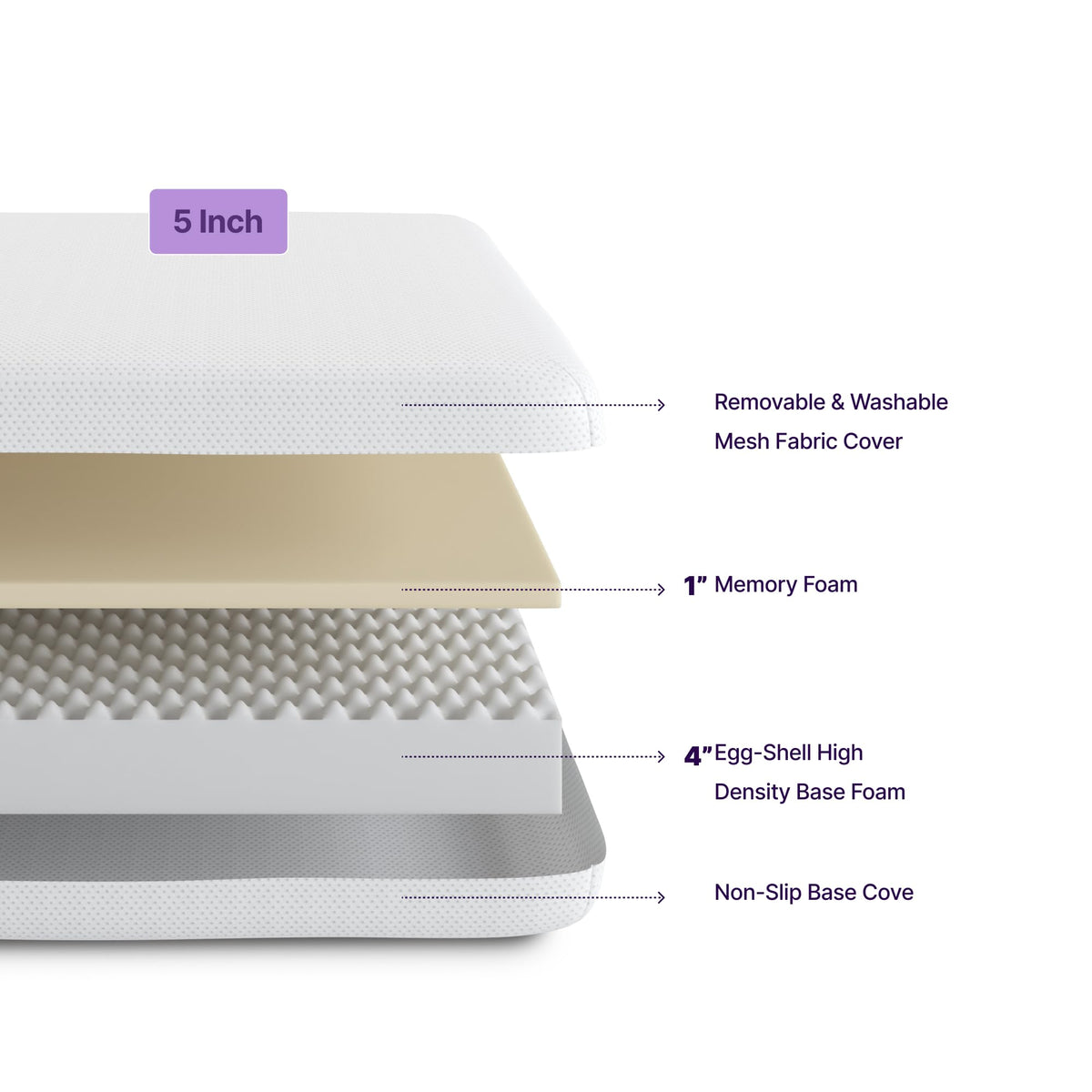 5 Inch Twin Memory Foam Mattress X9466