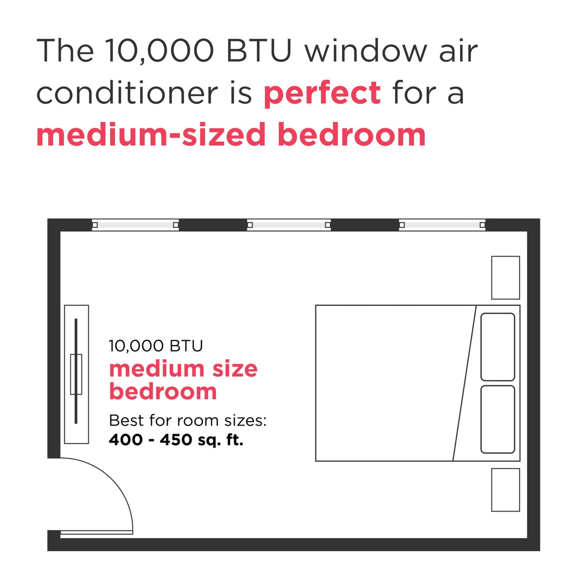 10,000 BTU White Window Air Conditioner P82272