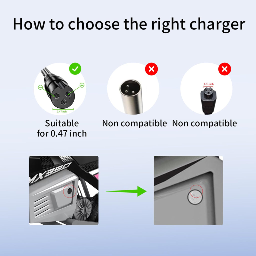24V 1.5A Electric Scooter Battery Charger O879