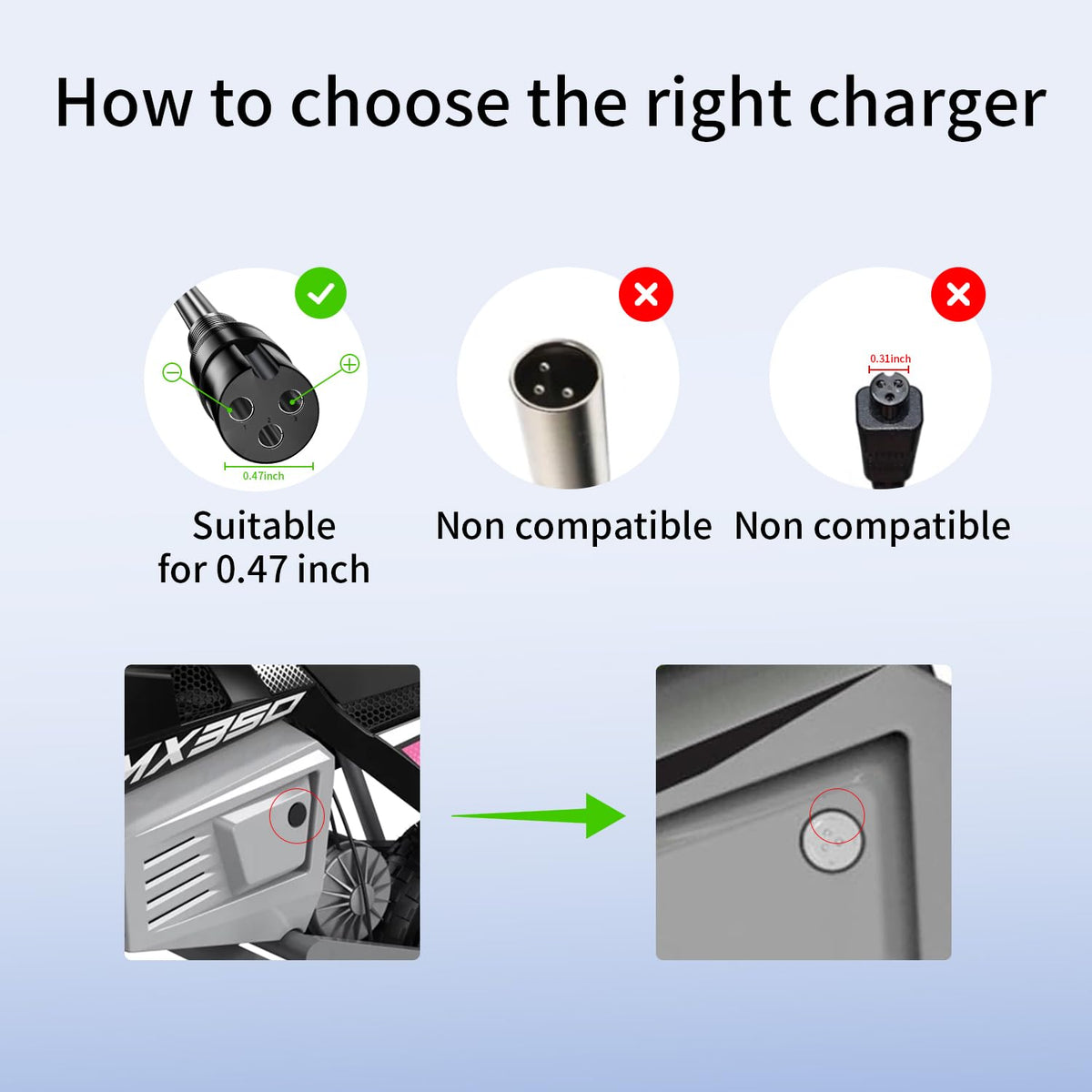 24V 1.5A Electric Scooter Battery Charger O879