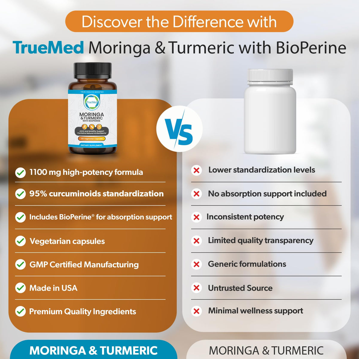 Moringa Turmeric Bioperine Supplement 120CT S623