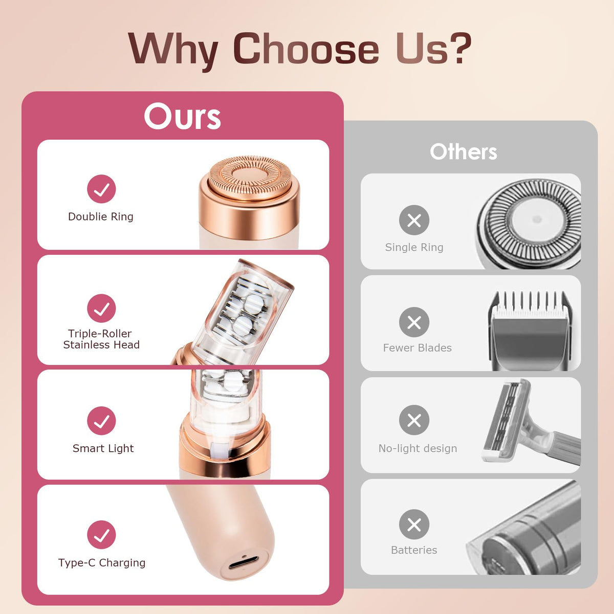 Women Face Epilator Facial Hair Removal Z7262