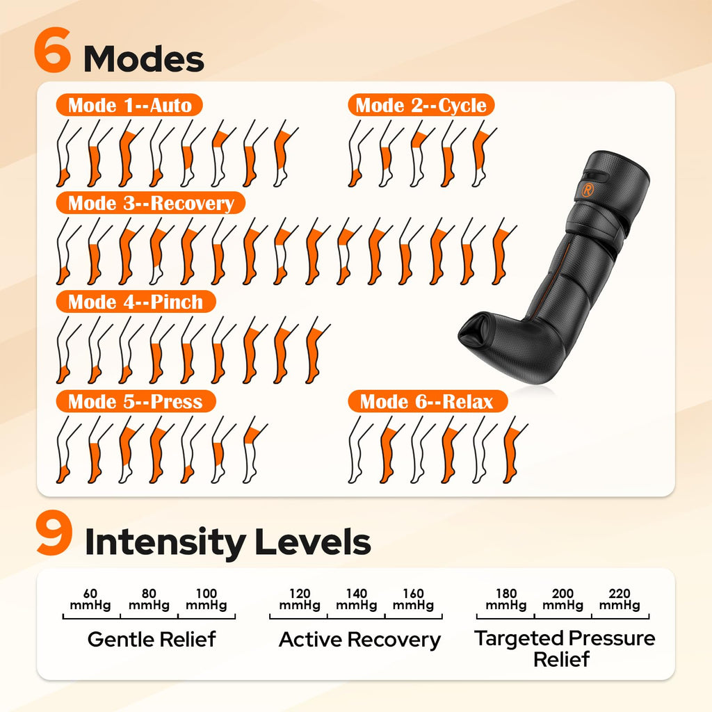 Air Compression Leg Massager with Heat, 6 Modes, 9 Intensities X783