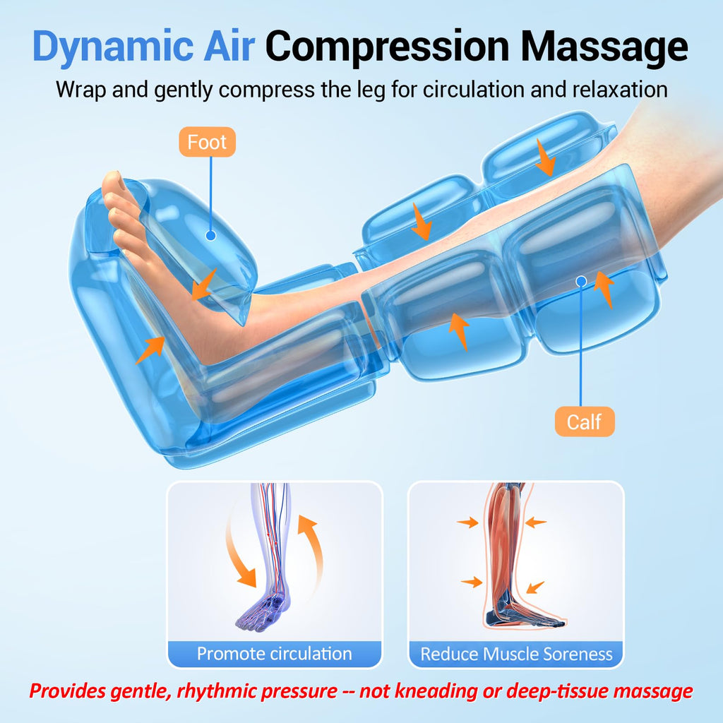 Air Compression Leg Massager I50487