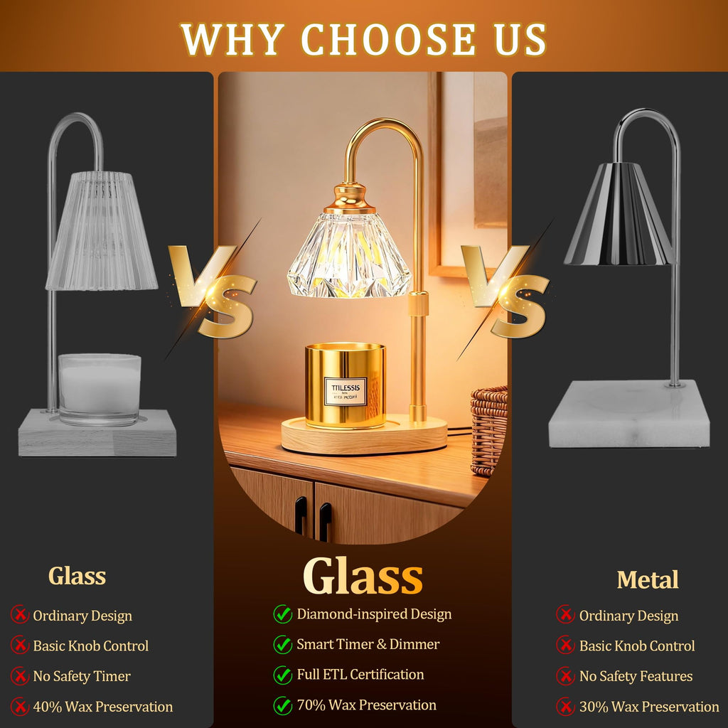 Dimmable Adjustable Candle Warmer Lamp with Timer Q653534