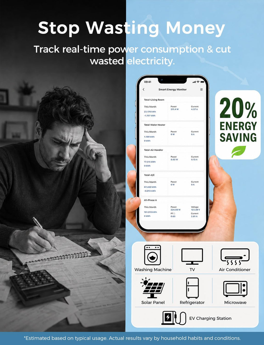 Smart Home Energy Monitor X915090