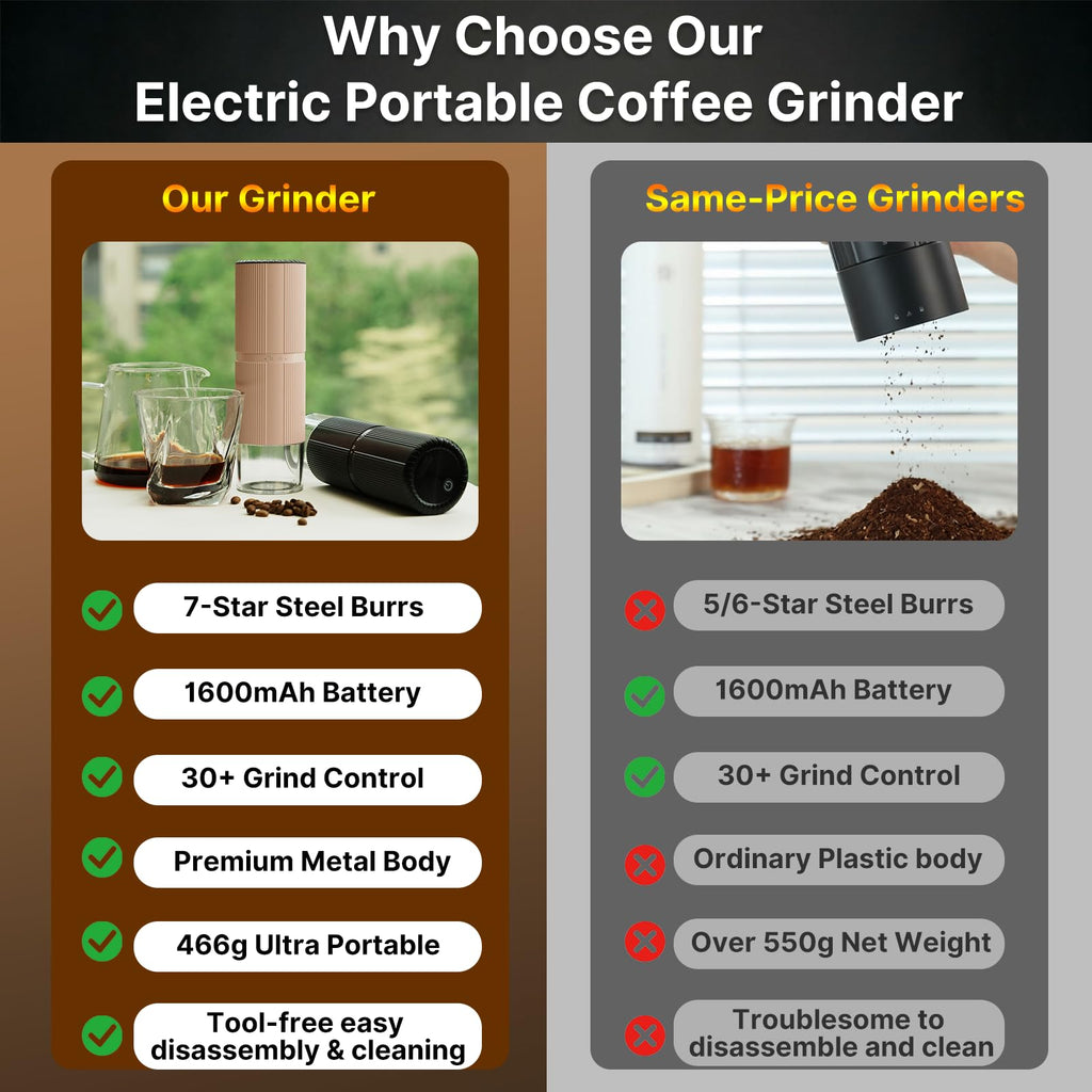 Portable Electric Coffee Grinder A5658