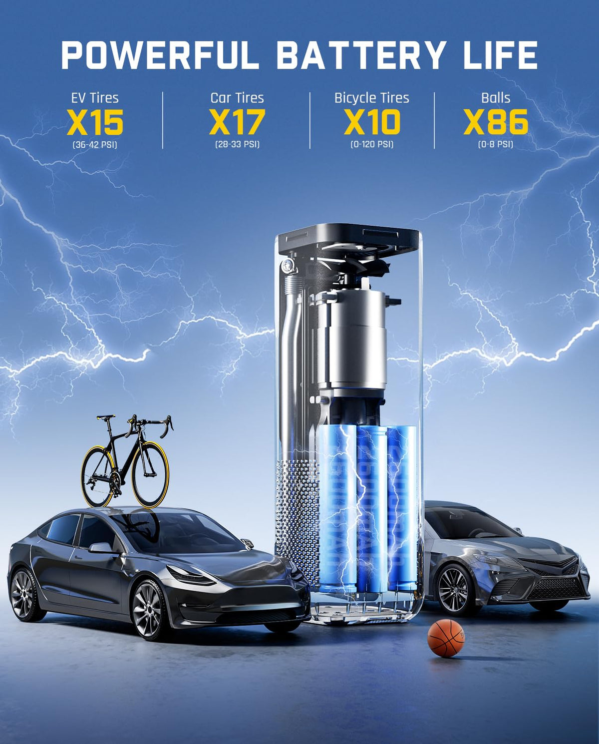 Portable Tire Inflator Air Pump A2065