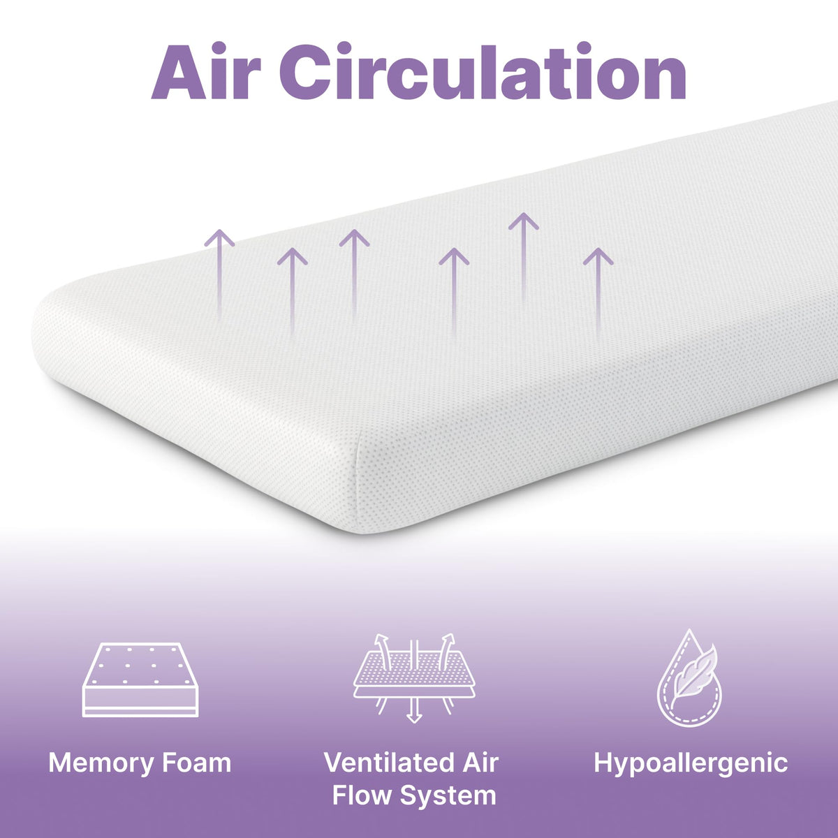 5 Inch Twin Memory Foam Mattress X9466