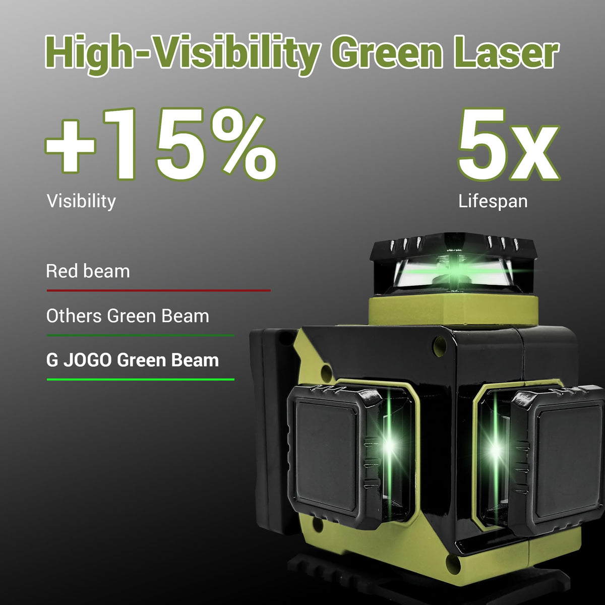 360 Self Leveling Green Laser Level with Magnetic Stand F329