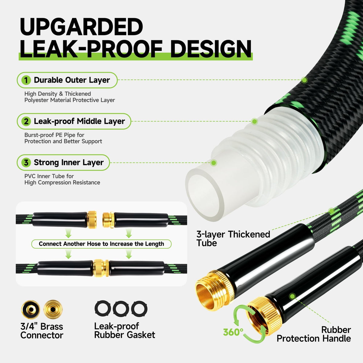 100 ft Flexible Lightweight Kink-Free Garden Hose with 10 Function Nozzle H467698
