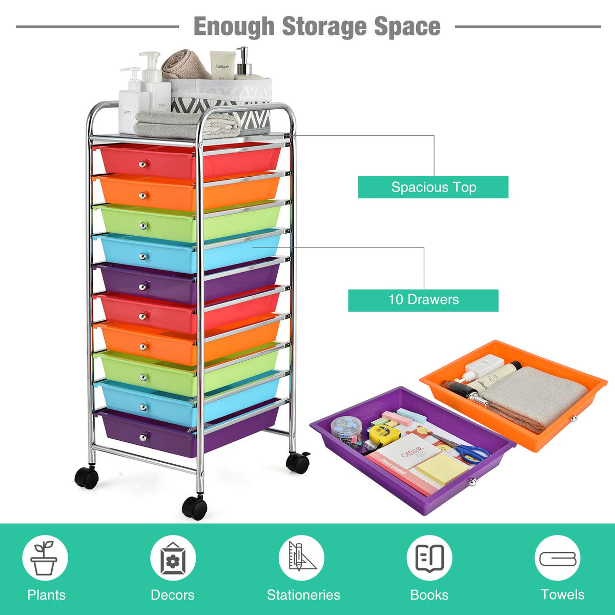 10 Drawer Rolling Storage Cart with Wheels U42440