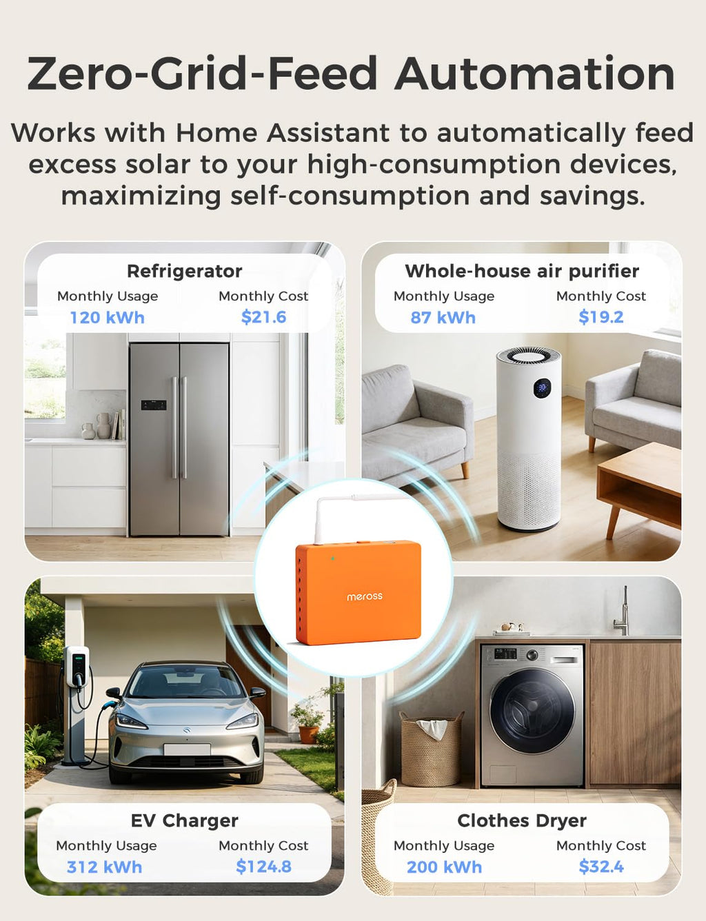 Smart Home Energy Monitor X915090