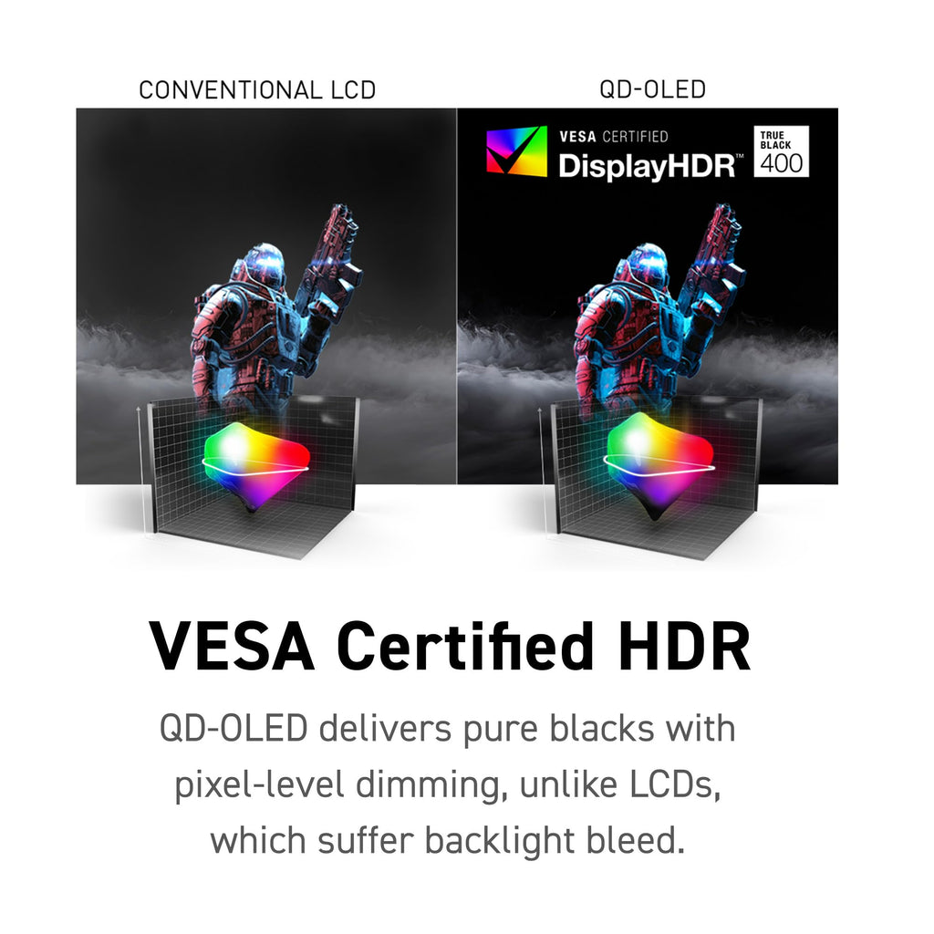 31.5 Inch 4K UHD 240Hz QD-OLED Gaming Monitor N385709