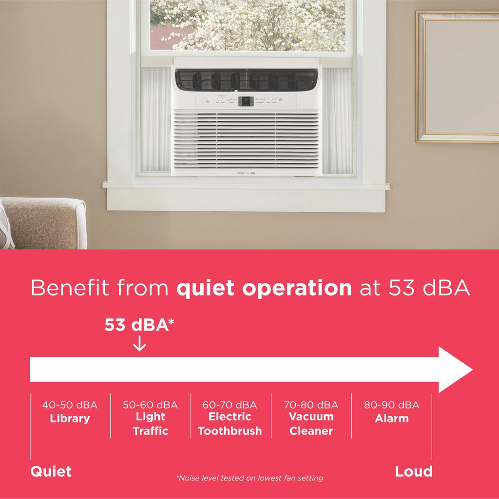 10,000 BTU White Window Air Conditioner P82272