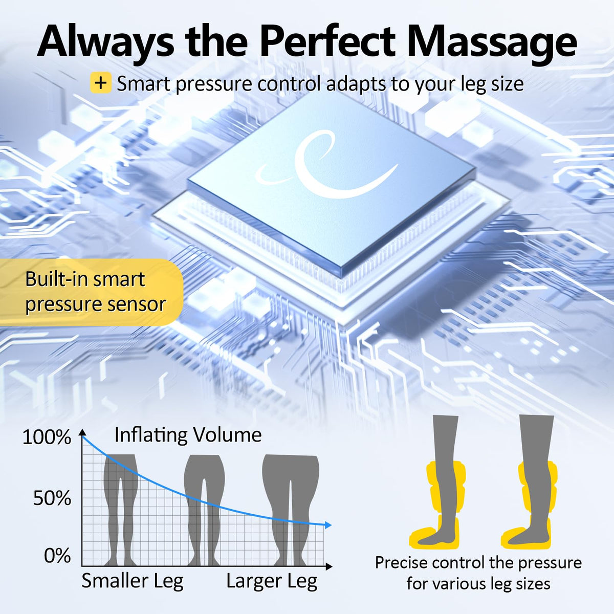 Air Compression Leg Massager I50487