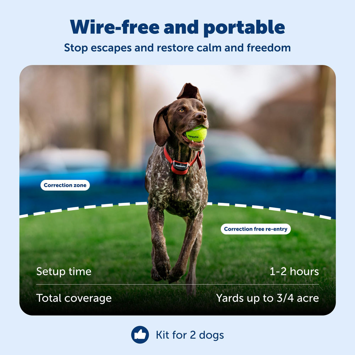 Wireless Fence Up to 3/4-Acre T820