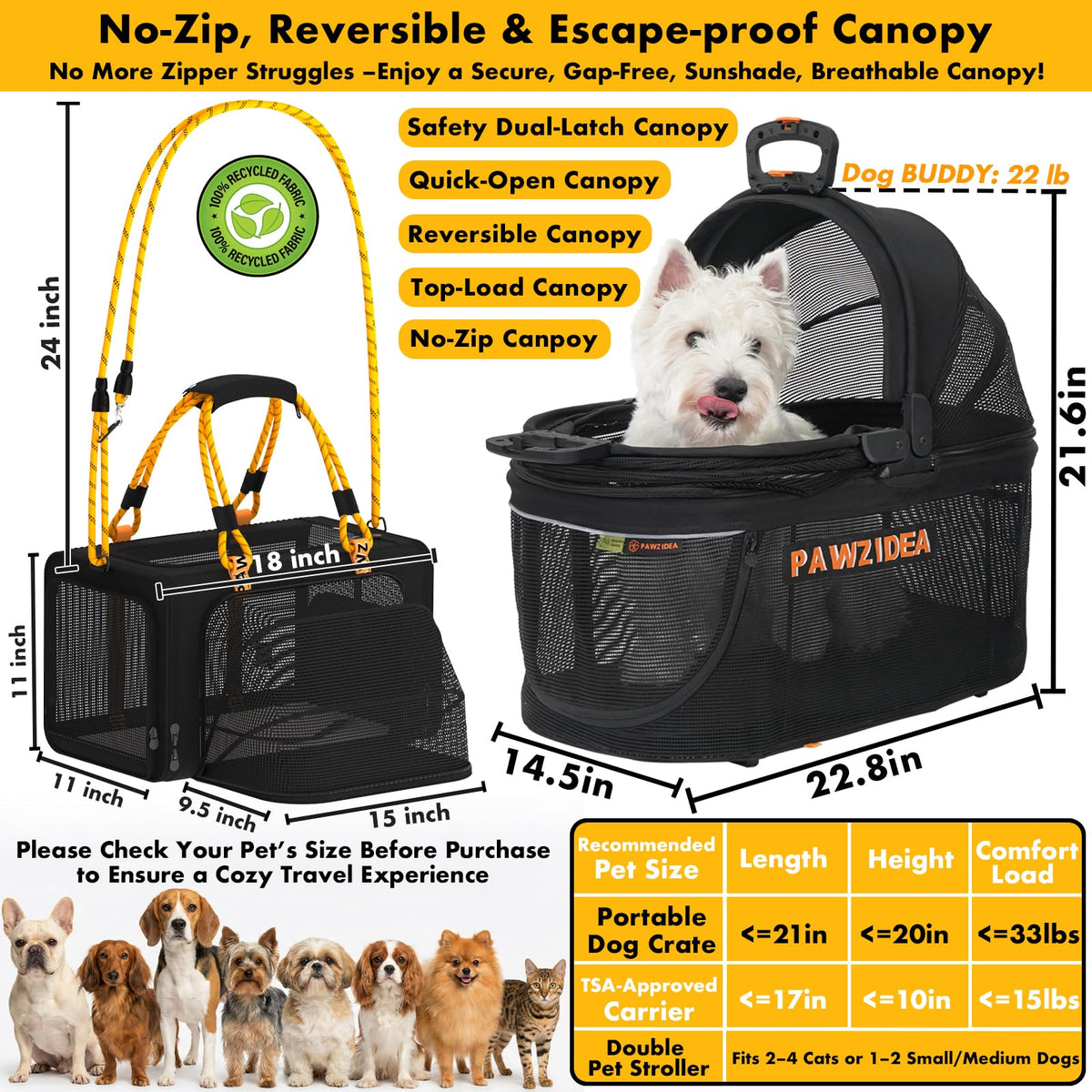 Double Pet Stroller with 2 Detachable Carrier R3281
