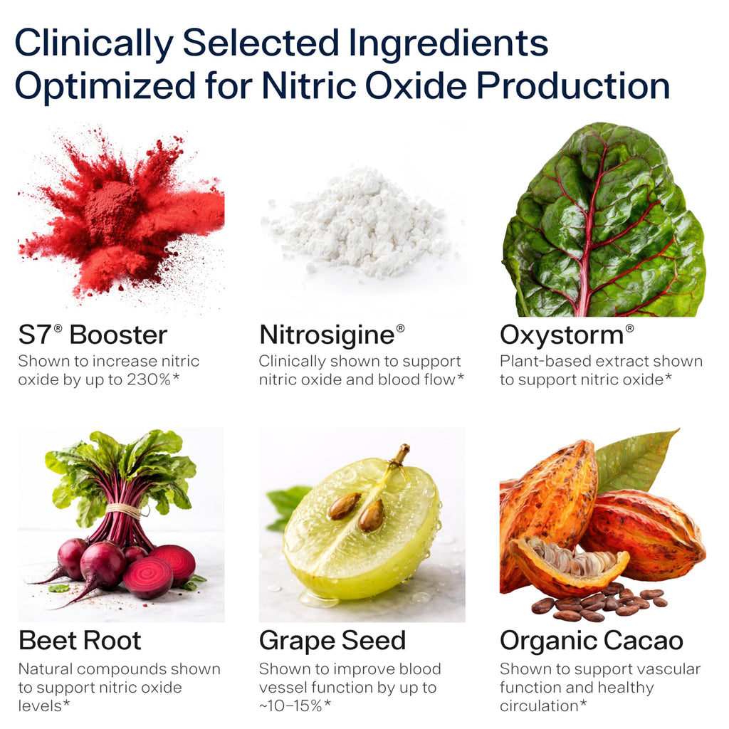 Nitric Oxide Supplement W173299