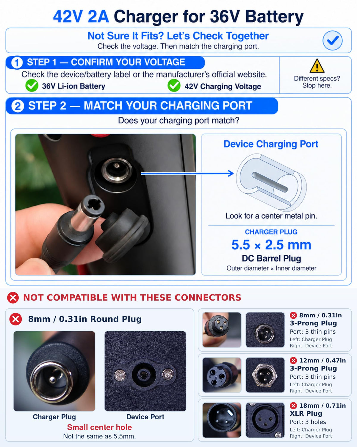 42V 2A Electric Scooter Charger Y4502