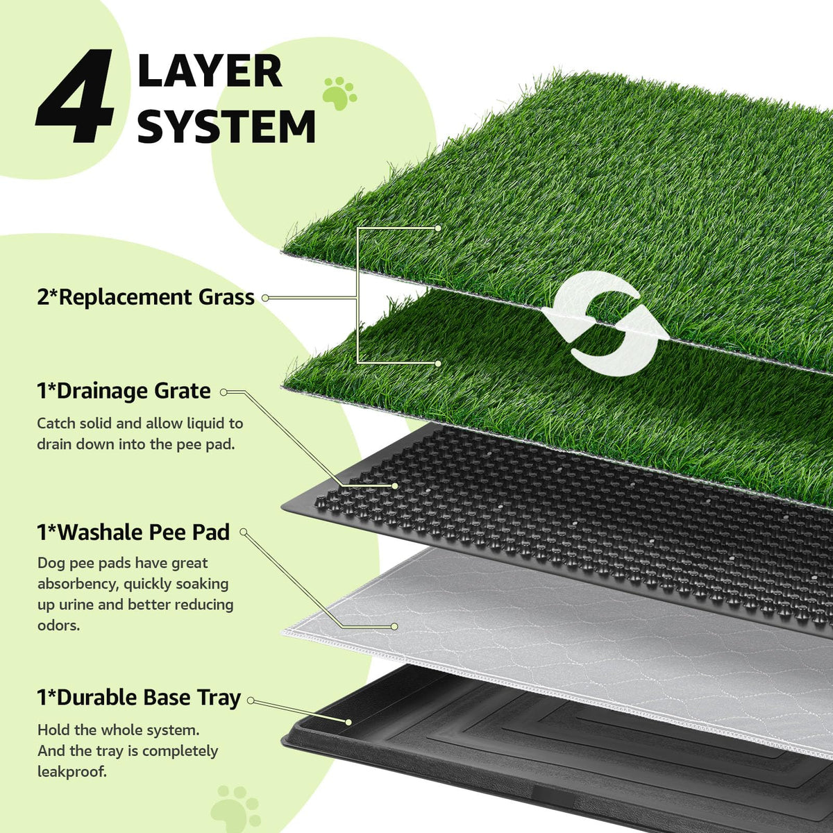 Dog Grass Pad with Tray 20.1x25.1in K86419
