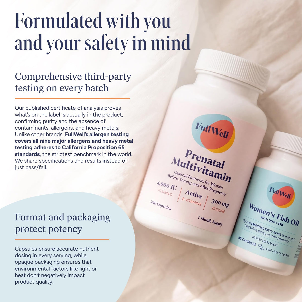 Prenatal Essentials 30 Servings M401789
