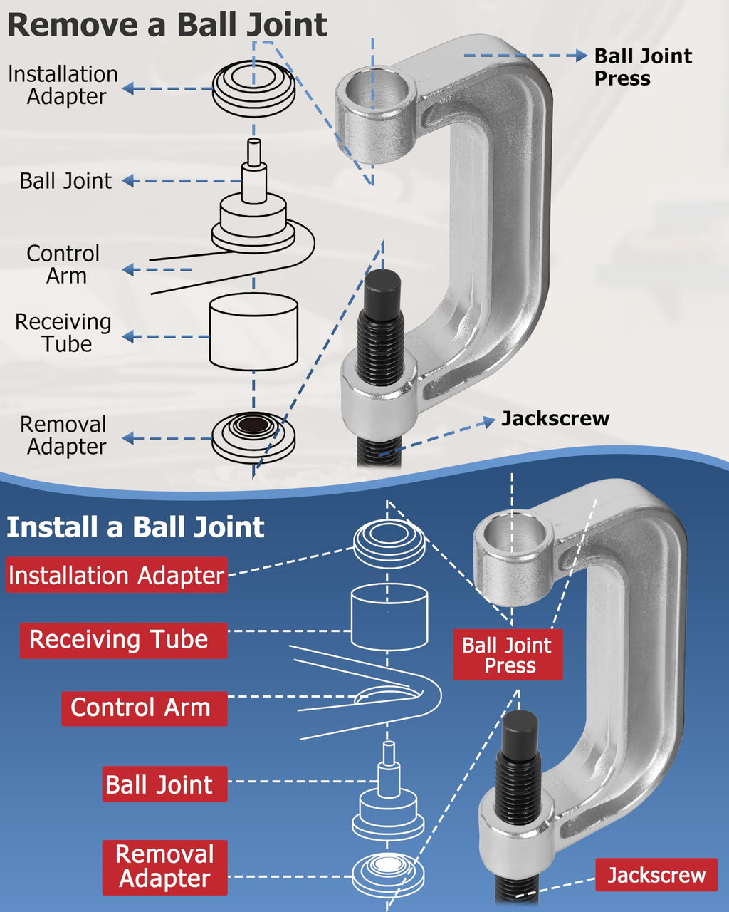 Ball Joint Press & U Joint Removal Tool Kit K173134