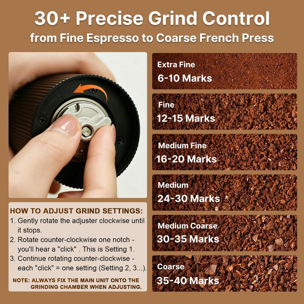 Portable Electric Coffee Grinder A5658