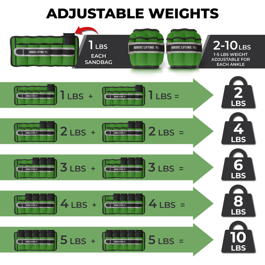 Adjustable 5lb Ankle Weights (1 Pair) H9715
