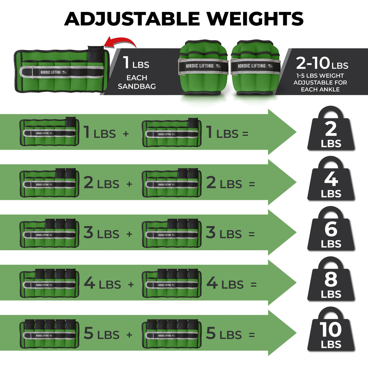 Adjustable 5lb Ankle Weights (1 Pair) H9715