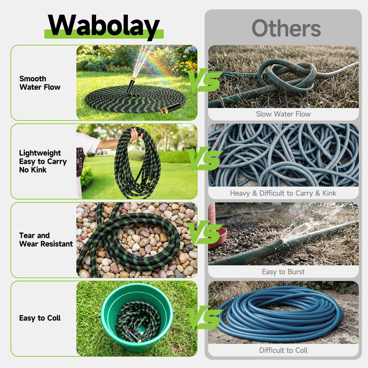 100 ft Flexible Lightweight Kink-Free Garden Hose with 10 Function Nozzle H467698