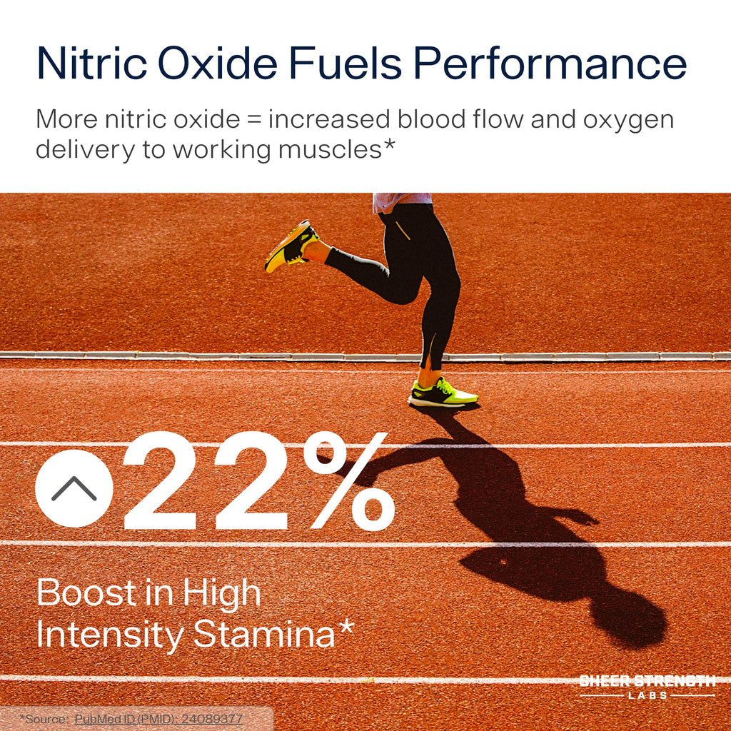 Nitric Oxide Supplement W173299
